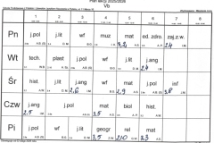 5b